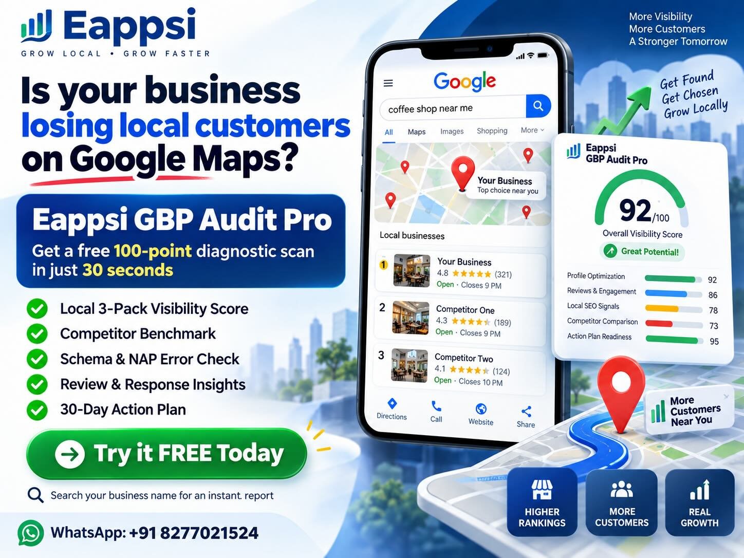 Google Business Profile audit tool